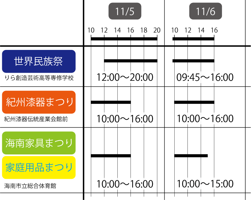 イベント情報